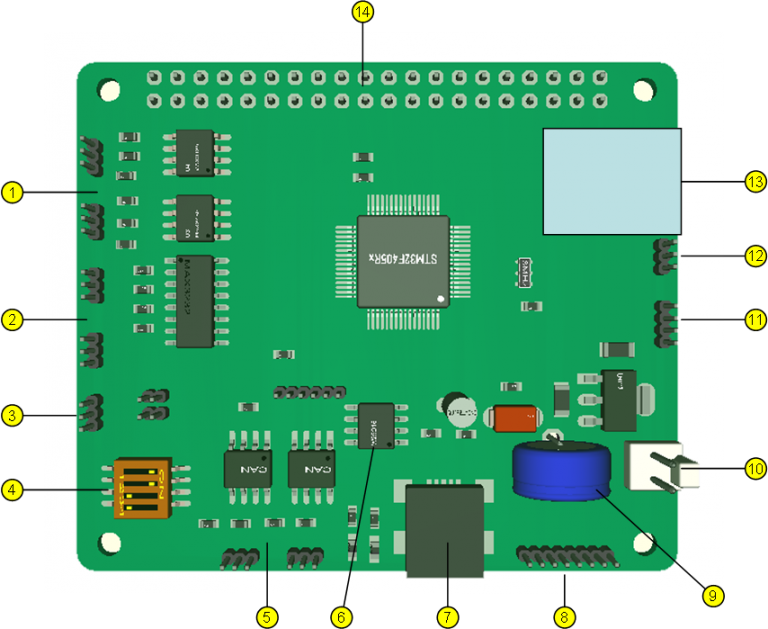 9 port RPI Hub 3D – BasicPI