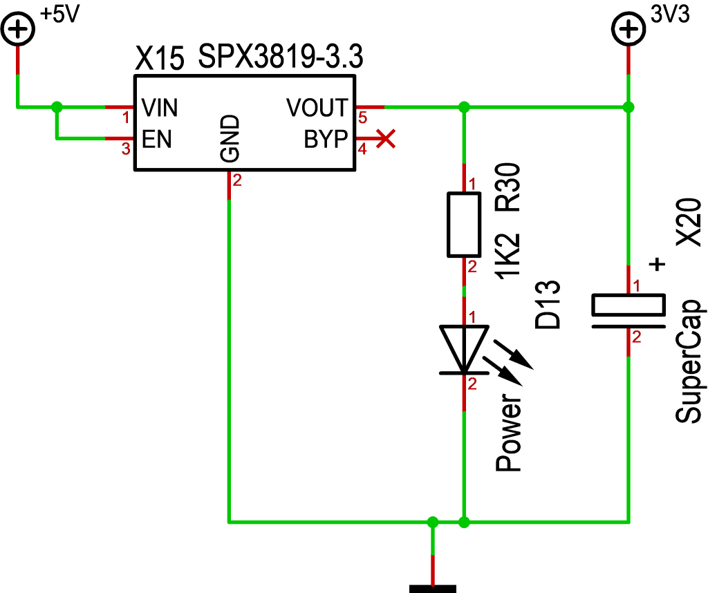 failing-mcu-basicpi